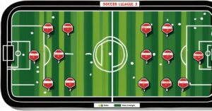 Ile drużyn spada z Ekstraklasy? Zasady i kryteria spadku