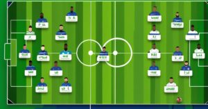 Składy: Al-Raed – Al-Hilal: Kto zagra?