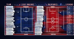 Rankingi PSG: Aktualna pozycja w tabelach ligowych i pucharach