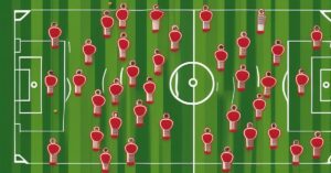 Składy Chelsea vs Nottingham Forest: Kto zagra w hicie?