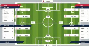 Aktualne rankingi GKS Katowice: Pozycje w tabeli