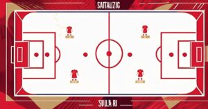 Składy Real Madryt – RB Salzburg: Sprawdź kto zagra!